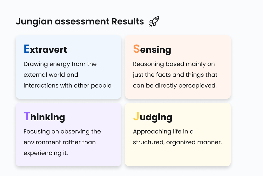 jungian assessment results